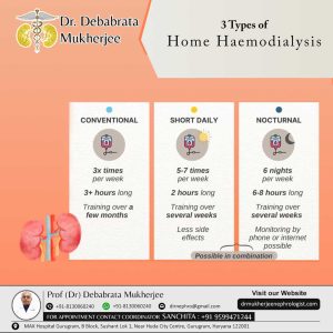 Types of Home Hemodialysis
