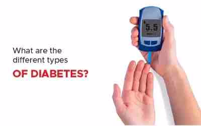 Diabetes and Kidney Disease Management Medanta